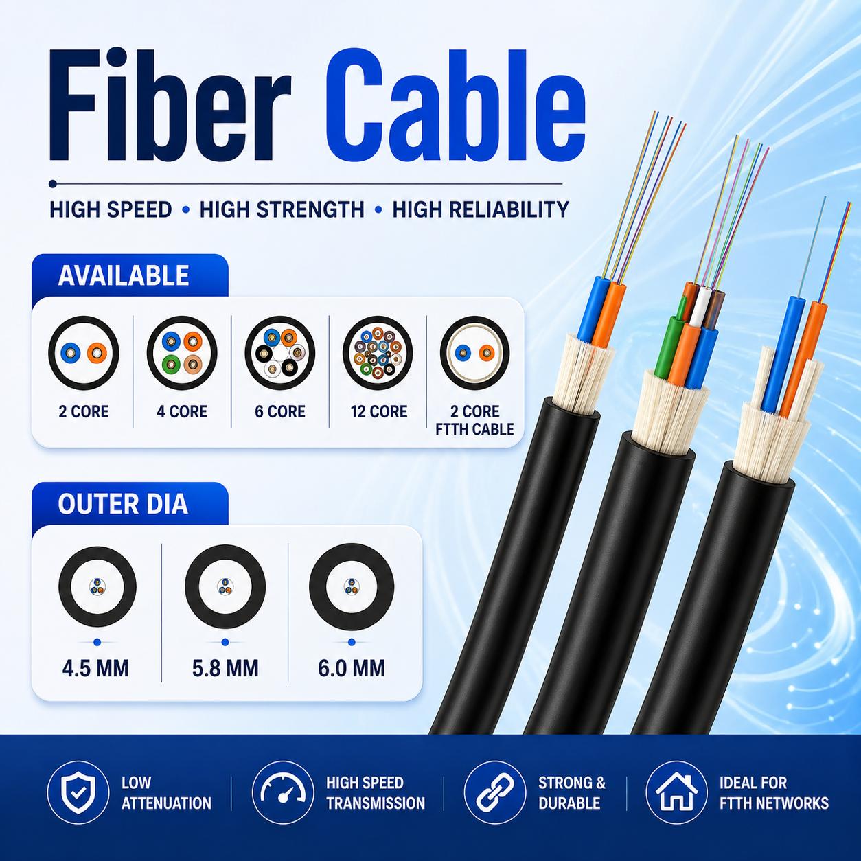 Fiber Cable